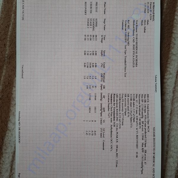 Medical Report