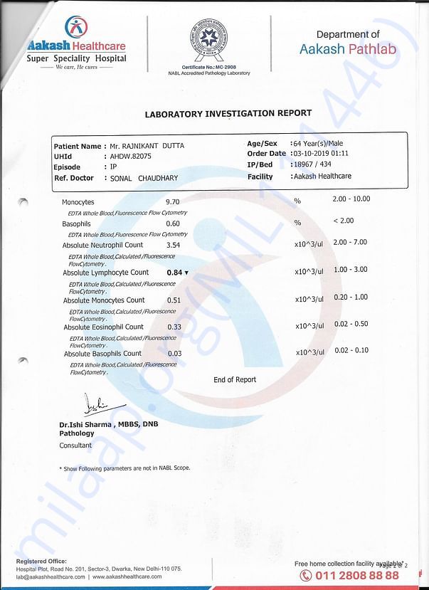 Medical Documents Rajnikant dutta