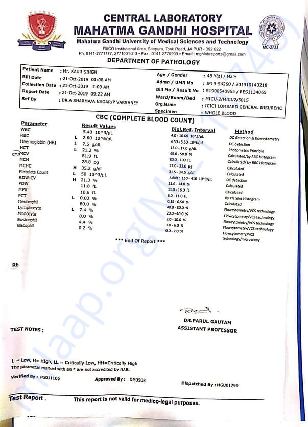 Document