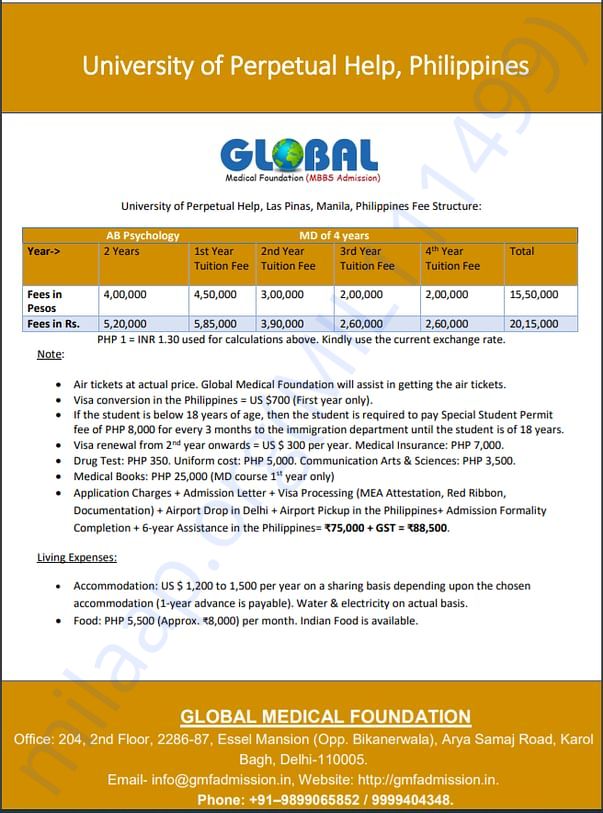 Estimation Document