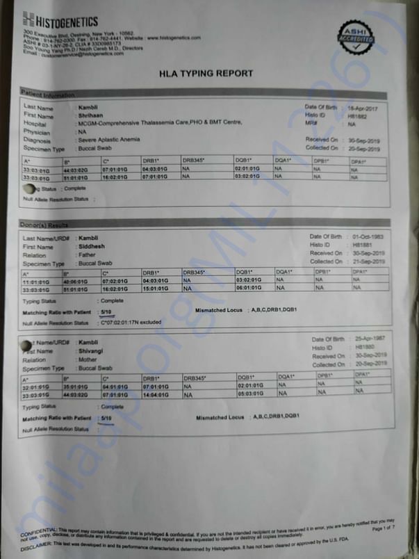 Document