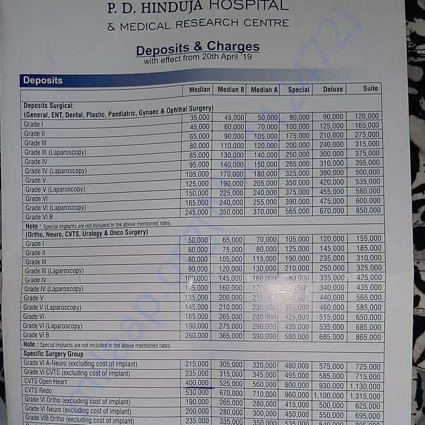 Estimation Letter