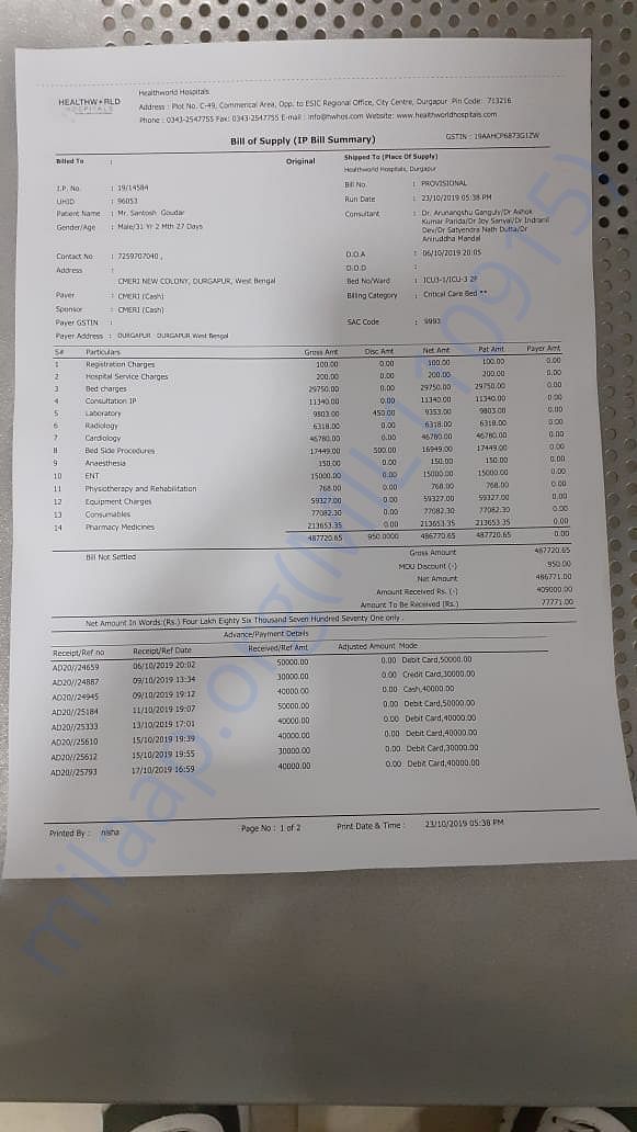 Till now expenditure