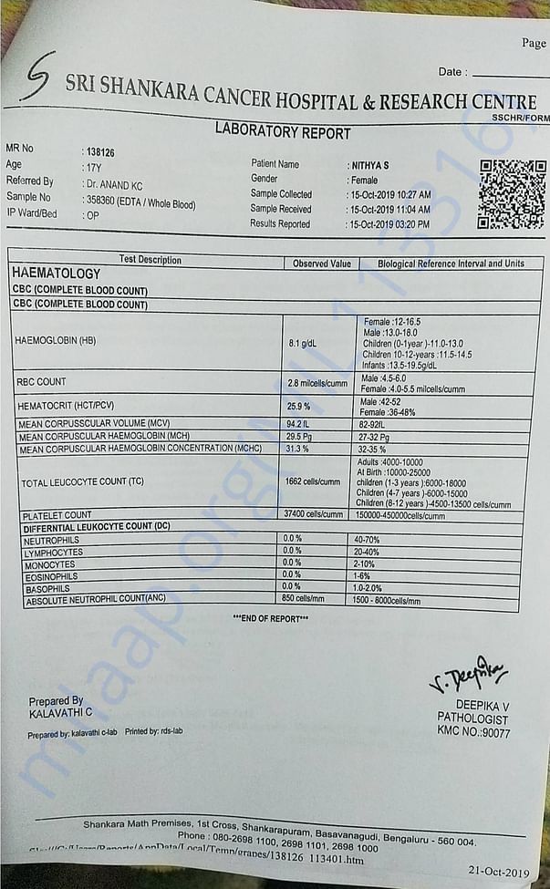 Medical Reports