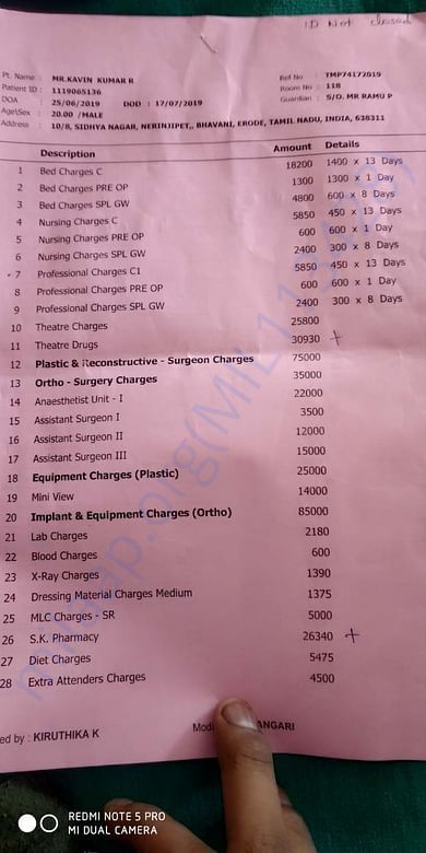 Hospital prescription