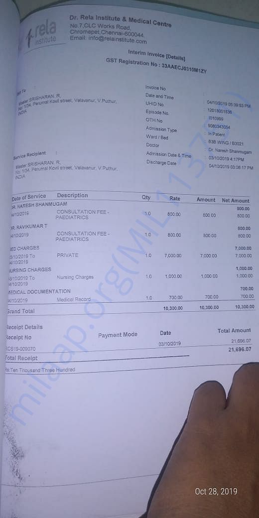 Medical Invoices