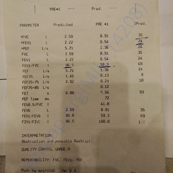 Medical Report