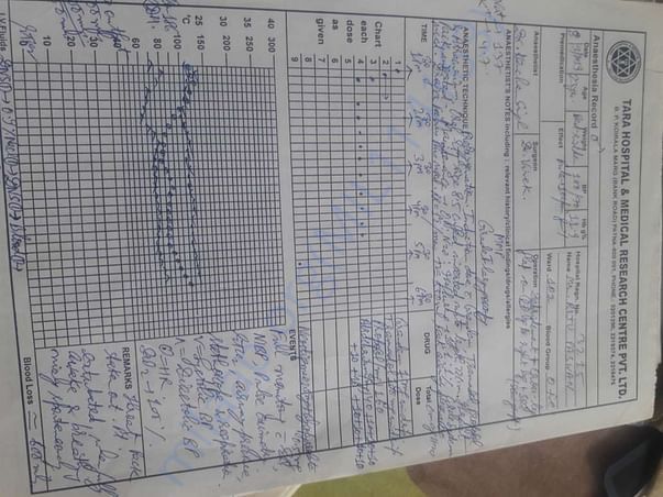 Hospital bill