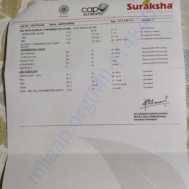 Medical Report