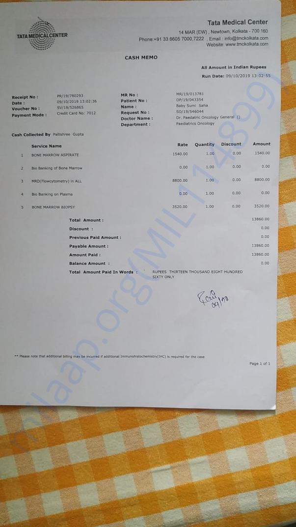 Medical Expenses