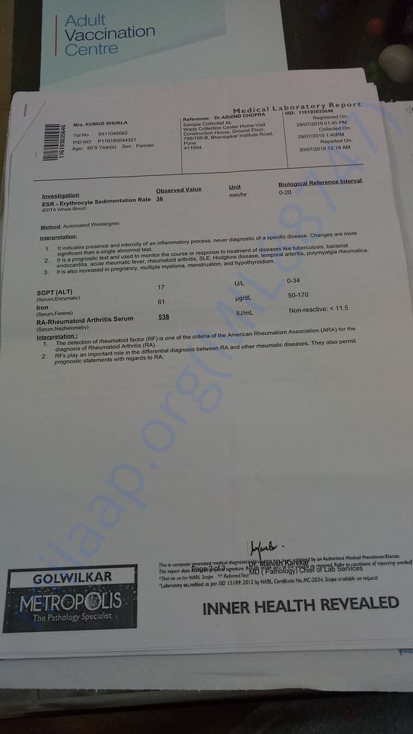 RA Report