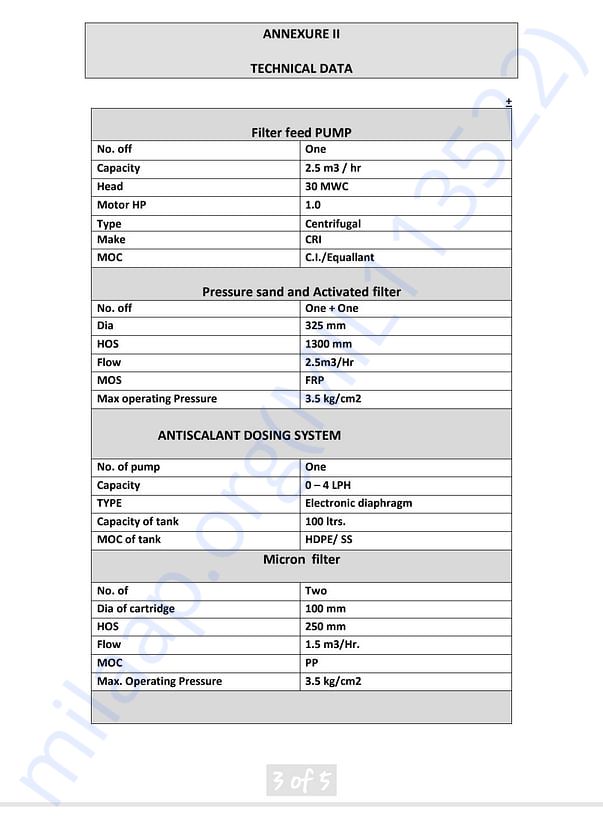 Invoice