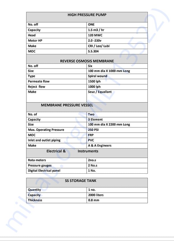 Invoice