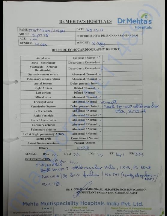 Medical report