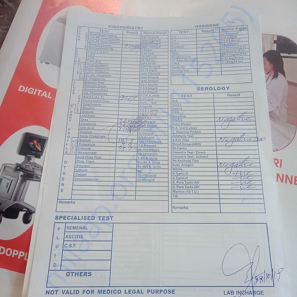 Supporting Document