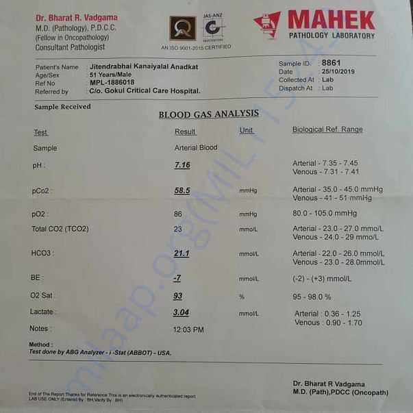 Medical Report