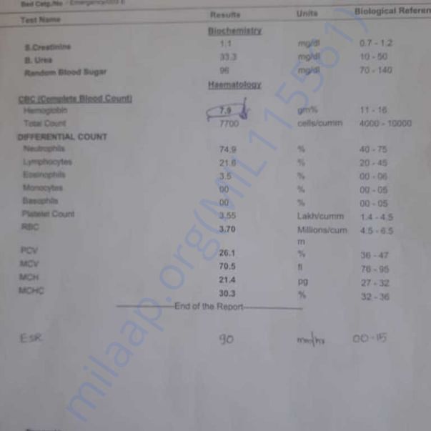 Medical Report