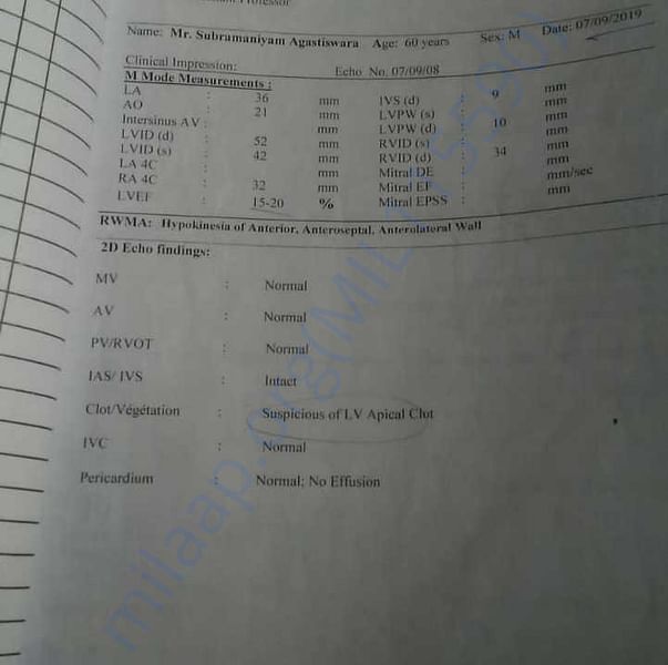 Medical Report