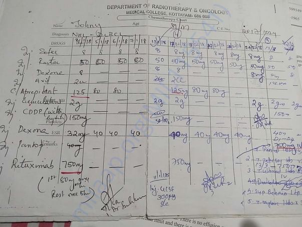 Chemotherapy Chart