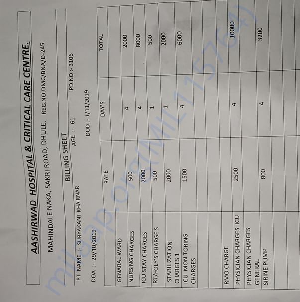 Manohar Hospital ( Aashirvad) bill details