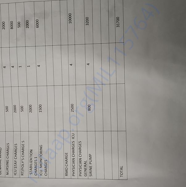 Medical Bill
