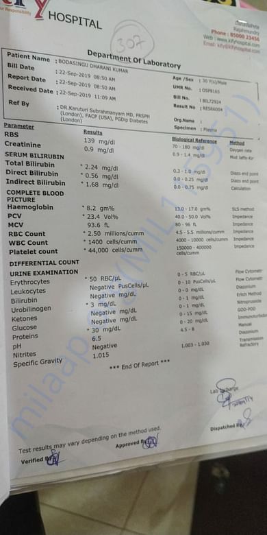 Medical Report