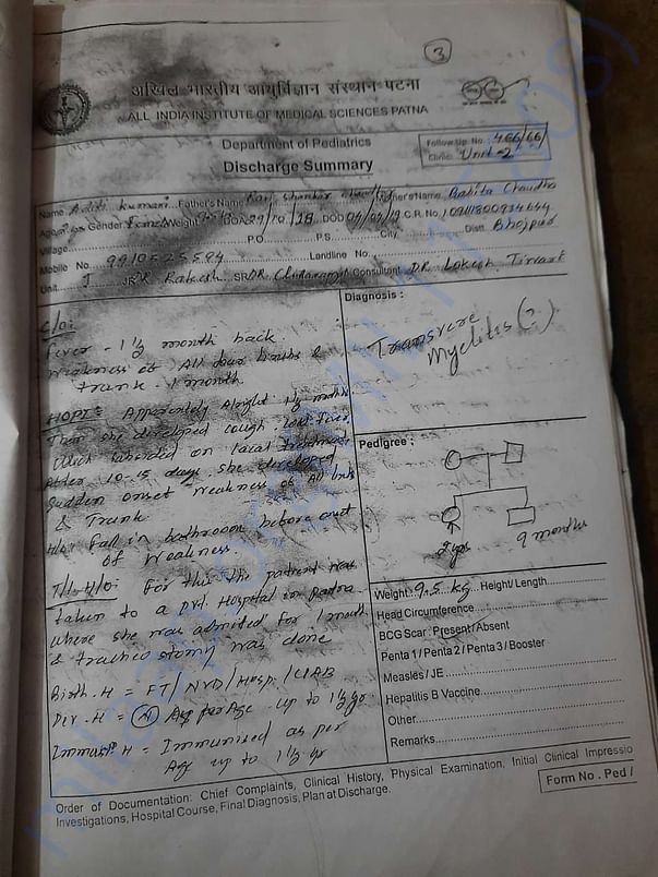 Document