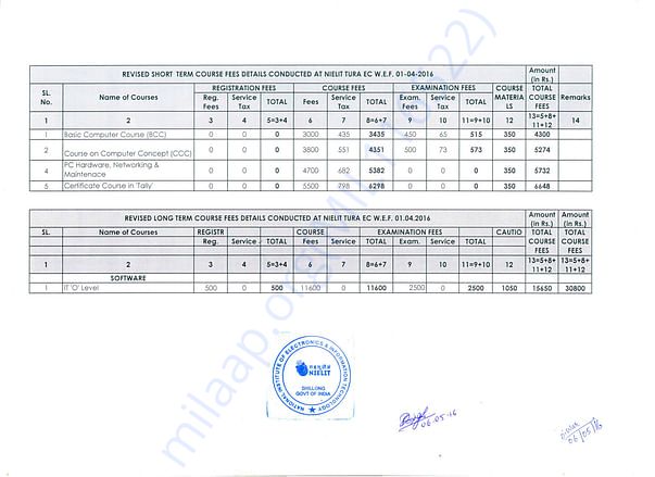 Estimation Letter