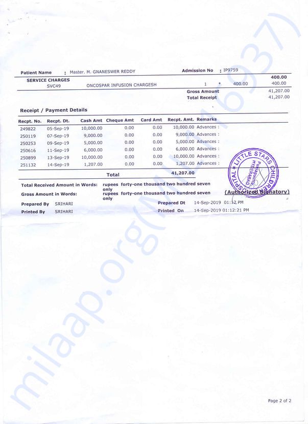 In-Patient Bill