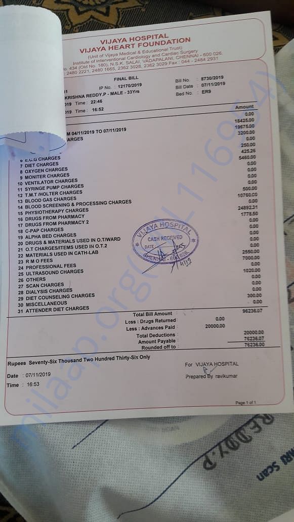 Hospital Reports