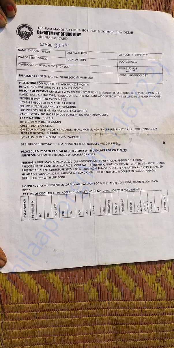 document