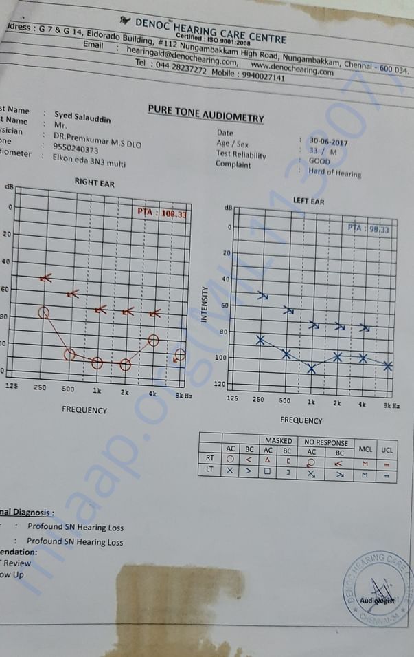 MEDICAL REPORTS