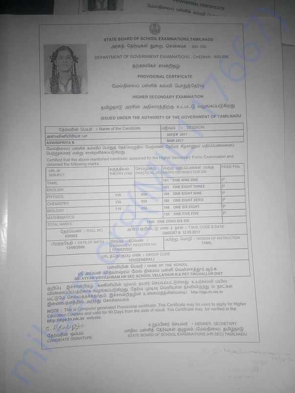 12th mark sheet