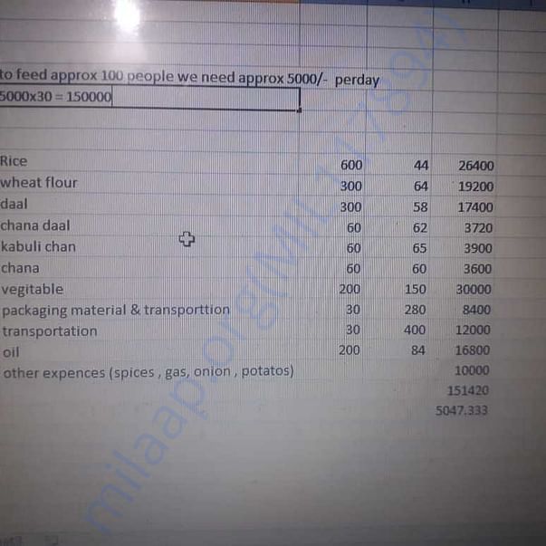 Estimation Letter
