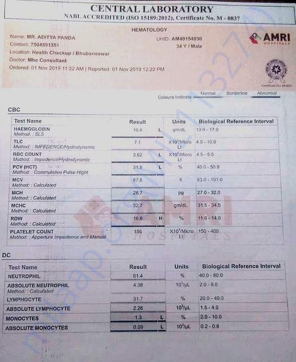 medical report