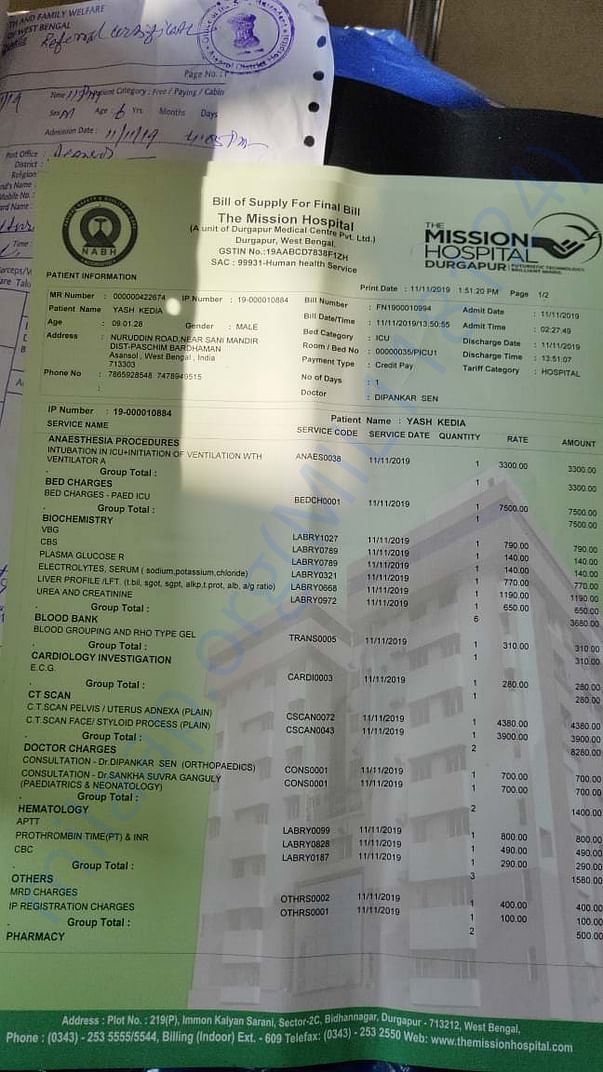 document