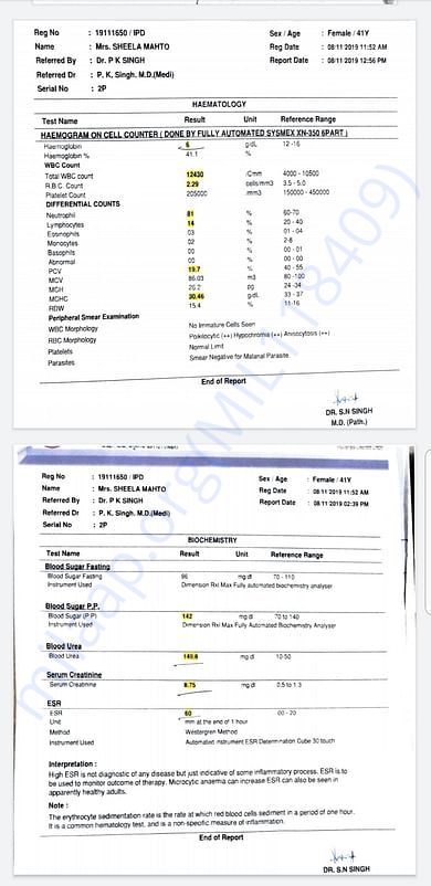 Blood test report