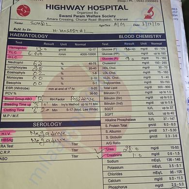 Medical Report