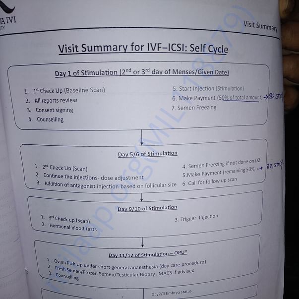 Estimation Letter