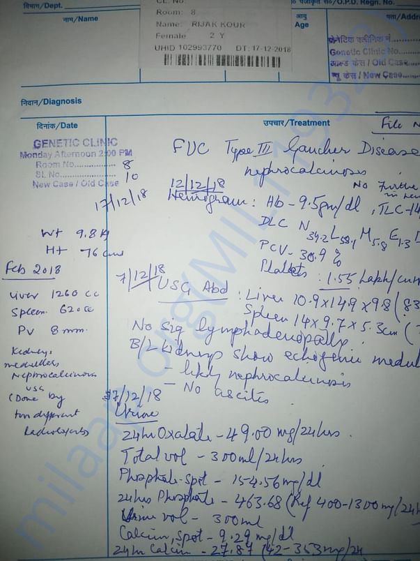 document