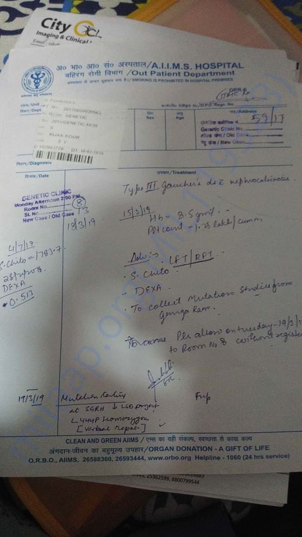 document