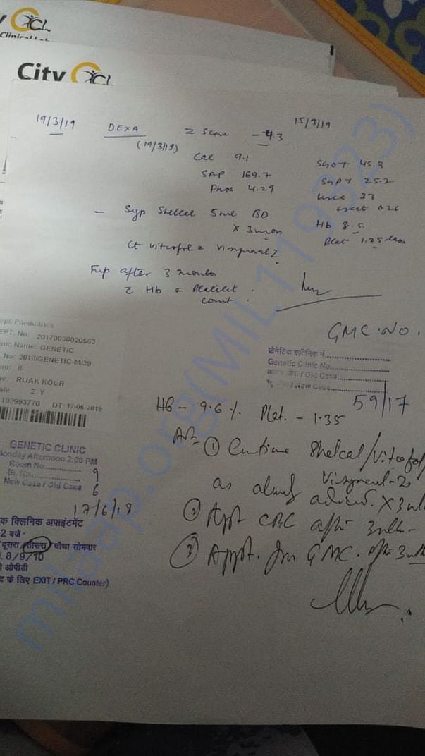 document