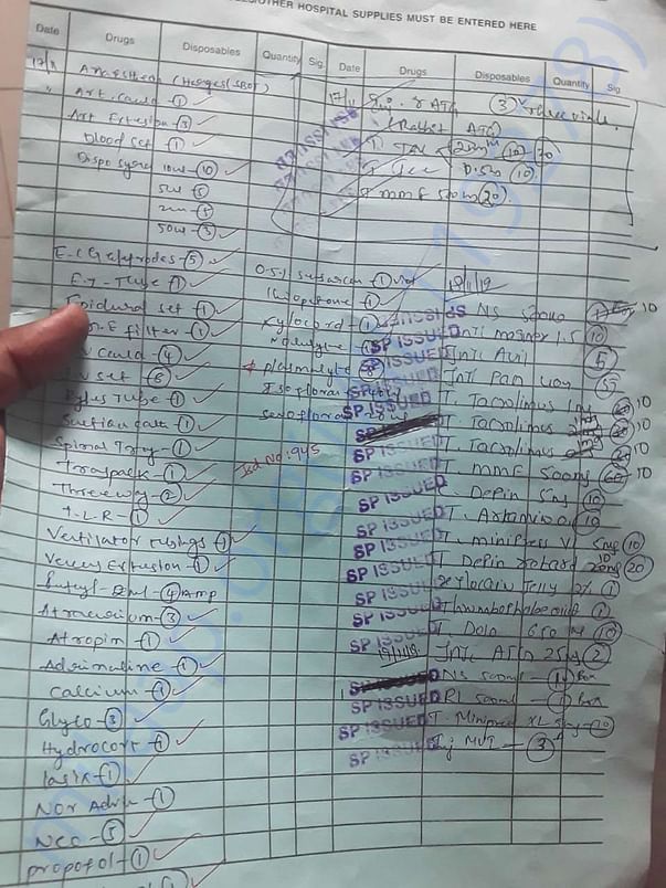 Inpatient report -2