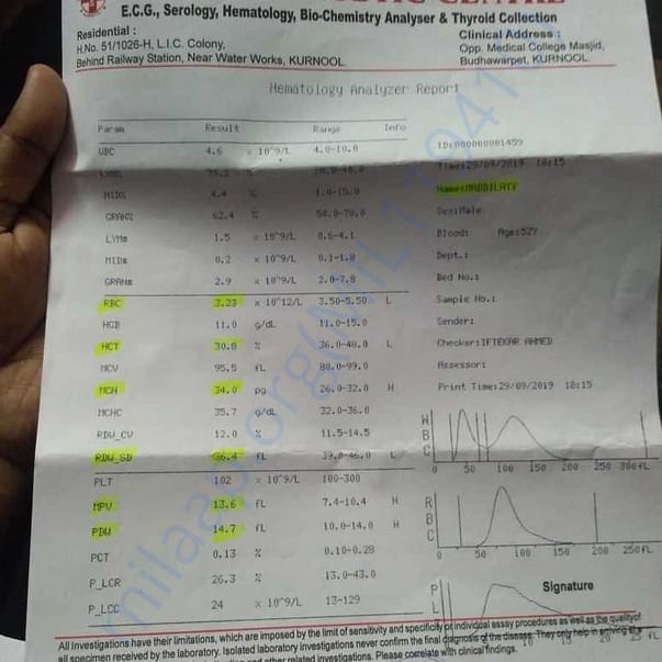 Medical Report