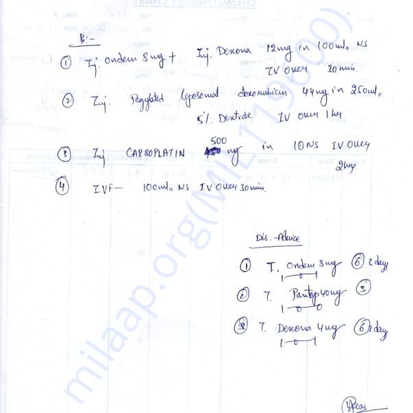 Medical Bill