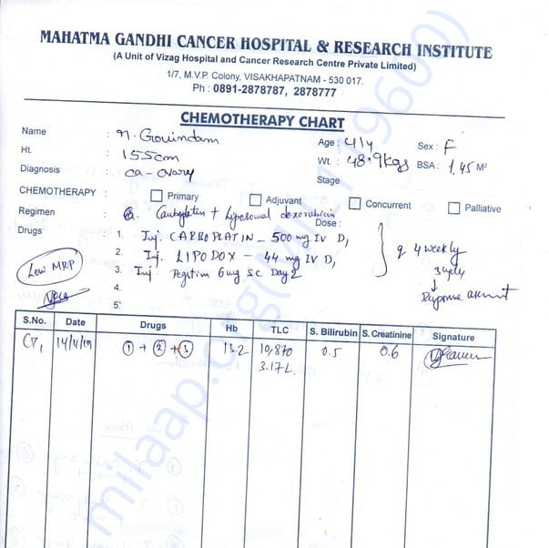 Medical Bill