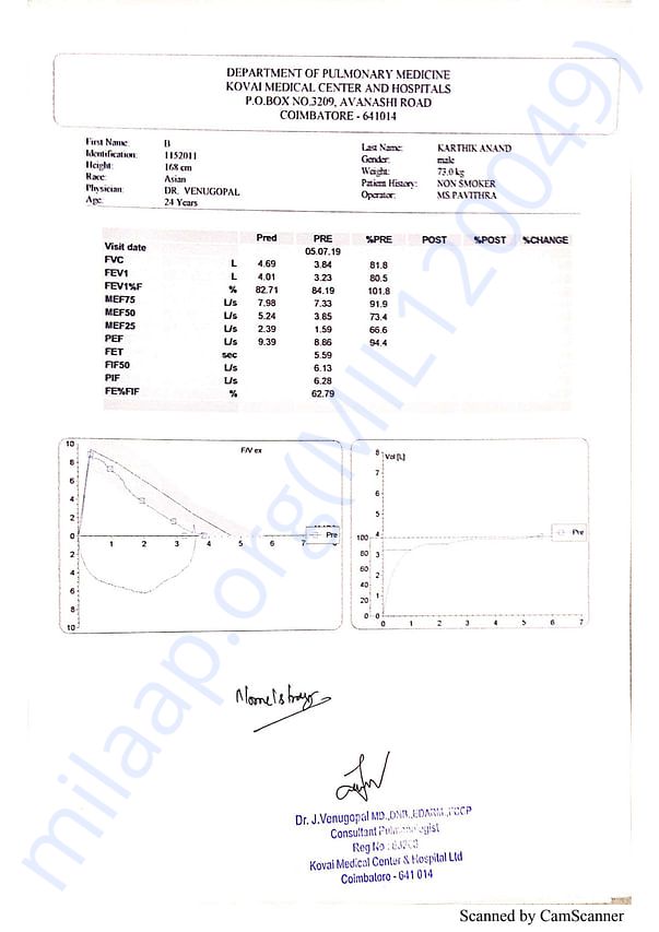 Medical Report