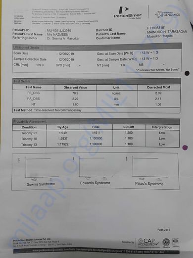 Nazmeen c section opration fundraise