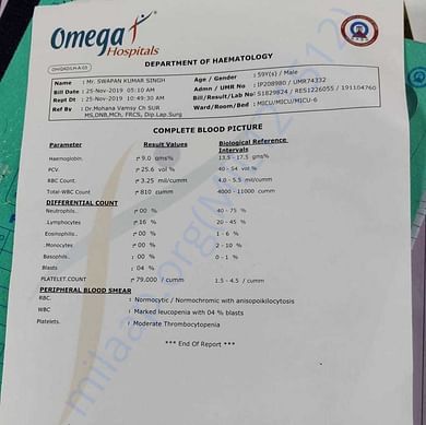 Medical Report
