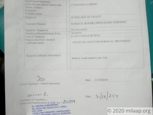Help Preeti Recover